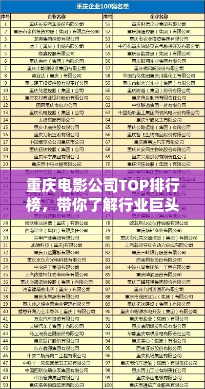 重庆电影公司TOP排行榜,带你了解行业巨头!