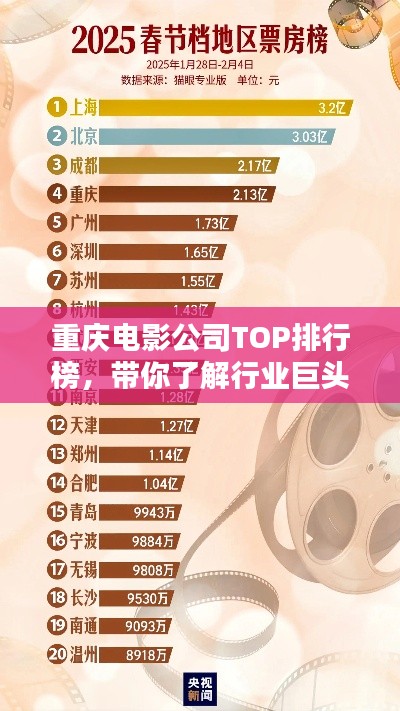 重庆电影公司TOP排行榜,带你了解行业巨头!